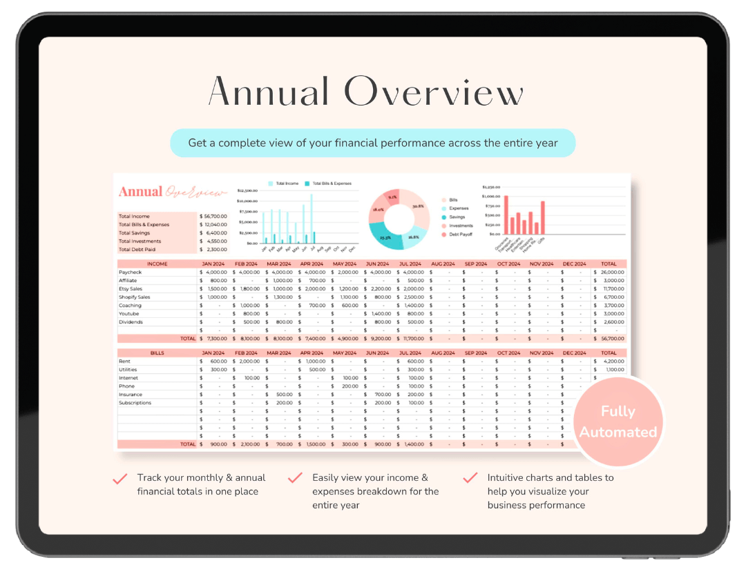 All-in-One Habit + Income & Expense Tracker (Best-Selling Combo)