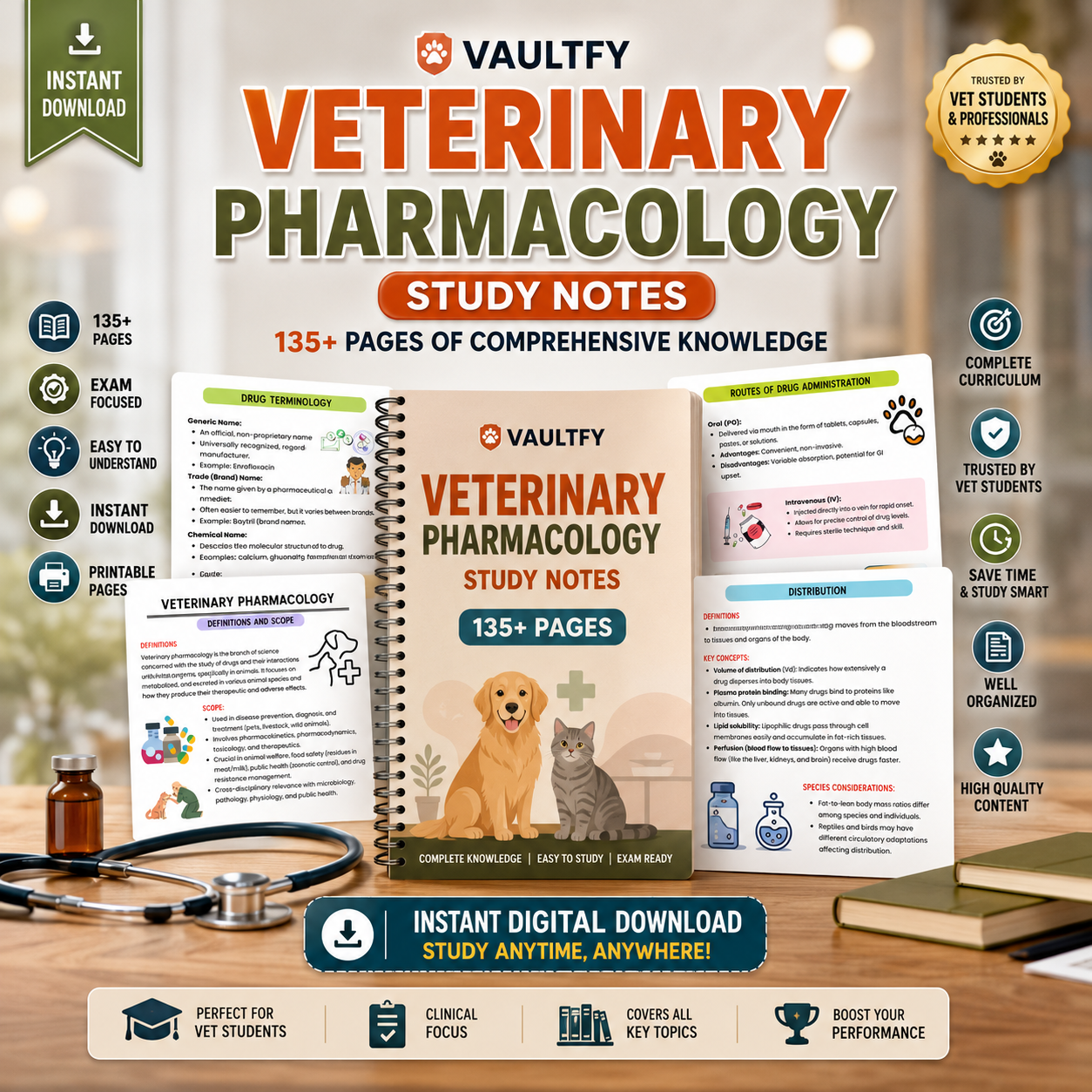 Veterinary Pharmacology Master Notes — 135+ Pages