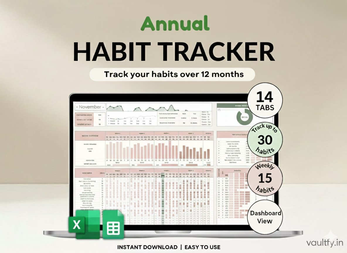 All-in-One Habit + Income & Expense Tracker (Best-Selling Combo)