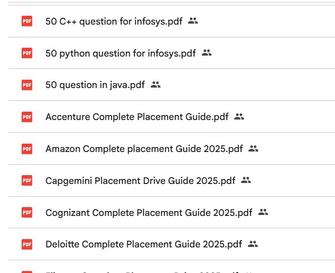 Ultimate MNC Placement Bundle – Interview Q&A + Coding + HR Round